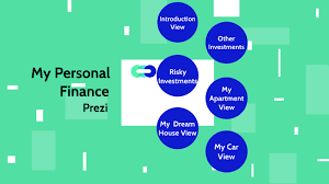 My Personal Finance Prezi By Aubrey Kelnhofer On Prezi Next