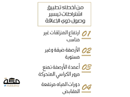 مرافق المباني الحديثة غير ميسرة لحركة ذوي الإعاقة صحيفة مكة