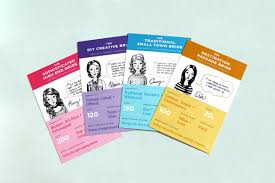 Caryn Audenried The Knot Persona Trading Cards Card Design Wedding Planner Card User Centered Design
