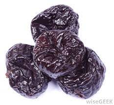 Shriveled or darkened combs are either a sign of dehydration or circulatory trouble. What S The Meaning Of You Look Like A Prune English Language Learners Stack Exchange