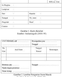 Buku ekspedisi intern merupakan buku bukti pengiriman surat yang ditujukan pada pihak di dalam instansi. Pengelolaan Surat Masuk Dan Surat Keluar Di Badan Pusat Statistik Bps Kabupaten Sleman