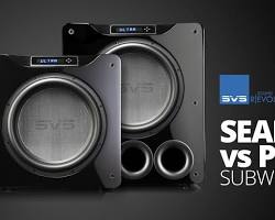Image of Sealed Subwoofer
