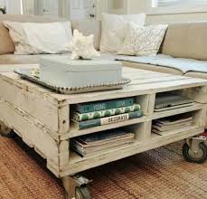 Coffee Table Made From Old Pallets Snickerier