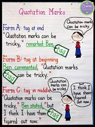 Quotation Marks Anchor Chart With Freebie Crafting