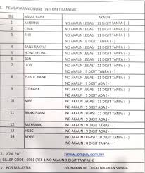 Cukai Taksiran Dbkl How To Pay
