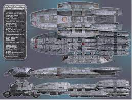 Battlestar Galactica Size Comparison Pegasus Science Fiction Models Battlestar Galactica Ship Battlestar Galactica Battleship Galactica