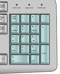 When i type any alphabet then it is getting inserted into textbox which i do not want. Numeric Keypad Wikipedia