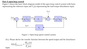 It is simple and economical but optimization is it is a complex system and not economical but optimization is possible. Solved Part A Open Loop Control Figure 1 Shows The Basic Chegg Com