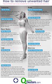 This method works well for your legs, bikini line, arms, back, and chest. How To Remove Unwanted Hair Ask A Doctor Free Best Answers Reviews Recommendations