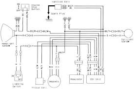 For instance , when a module will be powered up also it sends out the signal of half the voltage plus the technician will not know this, he'd think he offers an issue, as this. Kawasaki Mule Wiring Schematic Guide Diagrams Qualified
