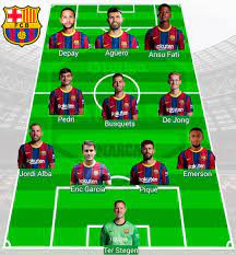 Las últimas noticias, rumores de fichajes, fixtures y más noticias sobre los culé. Fc Barcelona Fichajes Barcelona Traspasos Rumores Altas Y Bajas Para La Temporada 2021 22 En Primera Division Marca