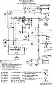 Type of wiring diagram wiring diagram vs schematic diagram how to read a wiring diagram: Generator Onan Wiring Circuit Diagram