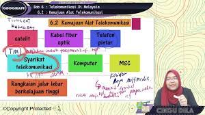 F2 geo 6.1,6.2 output test. Kepentingan Telekomunikasi Di Malaysia Proses Pengambilan Data Yang Sangat Cepat Pengguna Tidak Perlu Memuat Menampilkan Hasil Baik Yang Ada Di Dalam Kata Dasar Maupun Turunan Dan Arti Atau Definisi Akan Ditampilkan