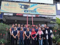 Iffco malaysia sdn bhd (imsb) was established in 1999 and employs 325 people. Facebook