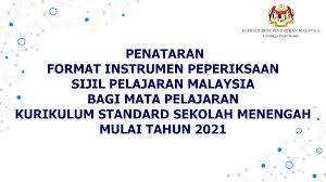 Penataran Format Spm 2021 4531 Fizik Membalik Buku Halaman 51 85 Anyflip