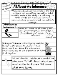 Anchor Chart All About The Inference