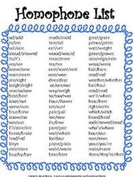 Homophone List Teaching Grammar Teaching Writing Homophones
