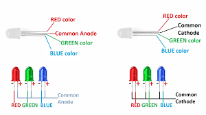 We did not find results for: Interface Common Anode And Common Cathode Rgb Leds With Arduino