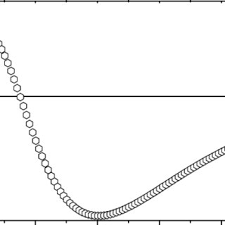 Hernando CAICEDO ORTIZ