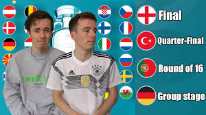 Gareth southgate's side will win their group before losing in controversial sam wallace: Germans Predict The Euro 2021 Youtube