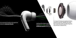 If you have apple airpods pro earbuds, and you want to turn off the noise canceling, all you need to. Transparency Mode Noise Cancellation Spatial Audio In Your Airpods Pro By Vinod Sharma Jun 2021 Medium
