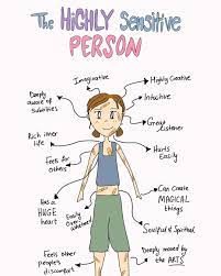 Am I Highly Sensitive Is A Question More Sensitive Souls Have Been Asking Themselves Lately This Highly Sensitive Person Sensitive People Emotional Health