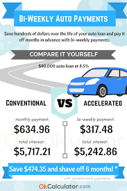 Bi Weekly Auto Loan Calculator Online For Free Car Loan Calculator Car Payment Calculator Loan Calculator