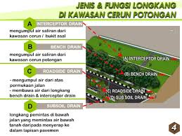 We did not find results for: S Jabatan Kerja Raya Malaysia Public Works Department Facebook