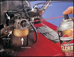 Is your mower leaking as through the tank? 4 Things To Troubleshoot In A Lawn Mower For Surging Engine