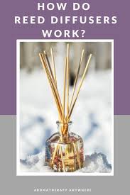 Check spelling or type a new query. Diy Reed Diffusers With Essential Oils Best Buying Options Aromatherapy Anywhere Diy Aromatherapy Diffuser Essential Oil Reed Diffuser Diy Reed Diffuser