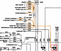 1,567 results for buick 1998 park avenue parts. 1998 Buick Park Avenue Wiring Diagram Wiring Diagram Page Load Here A Load Here A Granballodicomo It