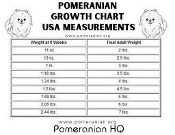 If you have excess body weight, it causes a decrease in metabolism and your fat and muscle composition. Pomeranian Weight Chart