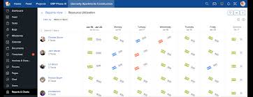 Zoho Projects Enhanced Dependencies Gantt Chart