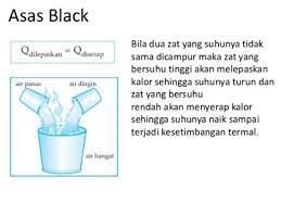 Contoh soal pilihan ganda bahasa indonesia kelas 7 kurikulum 2013 semester 2 beserta jawabannya. Pengertian Asas Black Contoh Soal Dan Perhitungannya