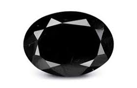 Ect:intext all gemstones / aspx intext itemid= : Gemstones List Gemstone Names By Color And Type Gempundit Com