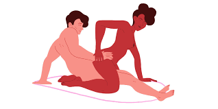 Libidinoso, lascivo, dos prazeres físicossensual is the some ballet positions are 1st,2nd,3rd,4th,and 5th. How To Have An Orgasm Sex Positions That Help You Orgasm