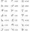 Some can also be found in the books, dragon language: Https Encrypted Tbn0 Gstatic Com Images Q Tbn And9gctb4vsmxqeo3jhtal0o4l Lmqypknquwuvswjmtr0sdemnyjuqc Usqp Cau