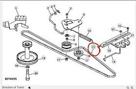 John Deere Hydro Transmission Drive Belt L105 X110 X120 X125 X126 X140 X145 X166 Ebay