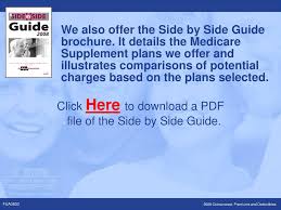 Medicare Supplement Protection Ppt Download