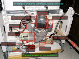 samurai appliance repair man fixitnow