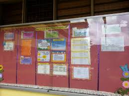 What does papan kenyataan mean in malay? Papan Kenyataan Unit Bimbingan Kaunseling Sktjj3 Facebook