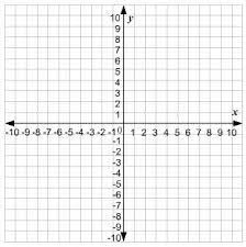 Www Google Printable Graph Paper X And Y Axis Google Search Printable Graph Paper Math Grid Geometry Worksheets