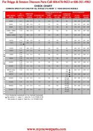 Briggs Valve Clearance Chart Related Keywords Suggestions