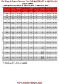 briggs valve clearance chart related keywords suggestions