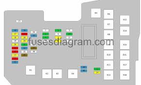 Wiring diagrams mazda by year. Fuse Box Diagram Mazda 5