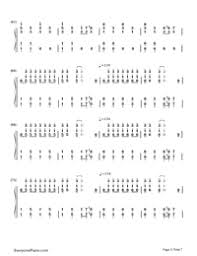Here is the lyrics (karaoke) of the song, the download link. One Way Or Another Teenage Kicks Free Piano Sheet Music Piano Chords