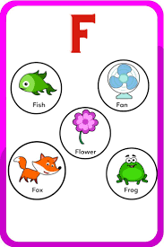 Some geometric motifs used to fill spaces on rows of alphabets. Words Start With F Alphabet Letter F Kids Vocabulary Words F Kids Learning Alphabetf Kids In 2022 Vocabulary Words Lettering Alphabet Kids Learning