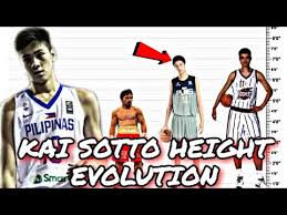 The 18 year old jotted down his new measurements o. Kai Sotto Height Evolution Filipino Pride Basketball Youtube