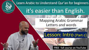 Learn Arabic Language Grammar Free Understand Quran | Mapping Arabic  Letters, Words, (Part-2) - Youtube