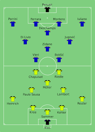 It took christian pulisic 23 days to return to the pitch. 1997 Uefa Champions League Final Wikipedia